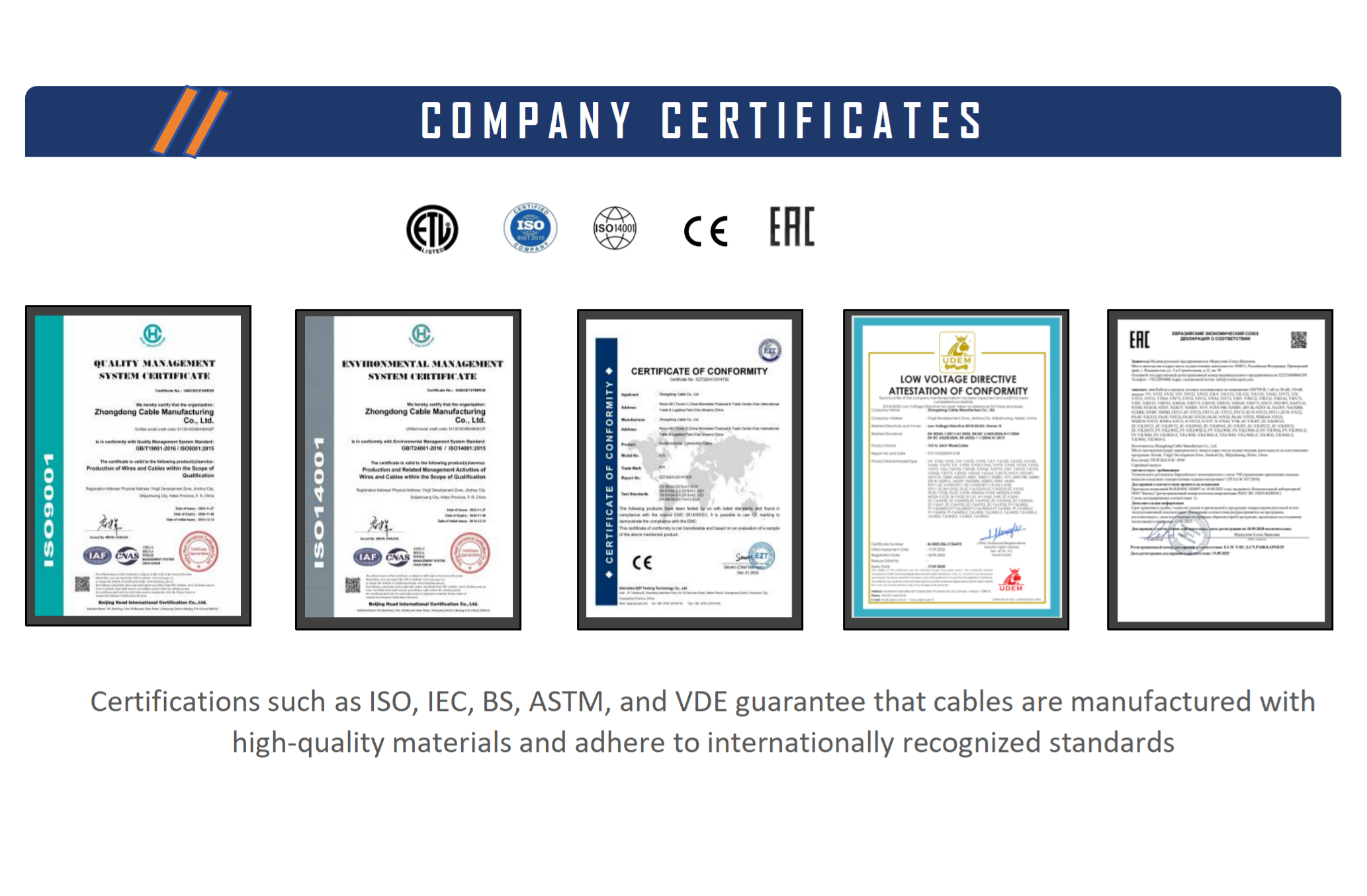 Gst Controller Cable 6/10kV Double GST Armoured Cable 3X70mm2+1X10mm2 VEVBbShv for Mine Networks