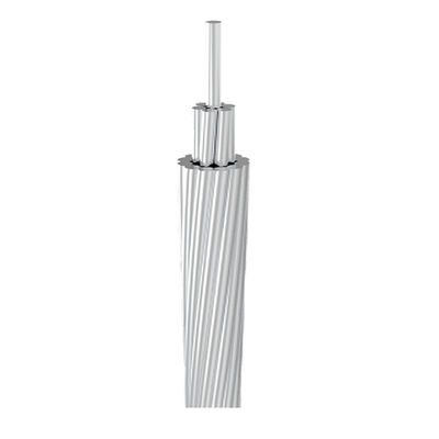 BS EN 50182 Certified ACSR LYNX & PANTHER Conductor up to 400kV for Overhead Transmission